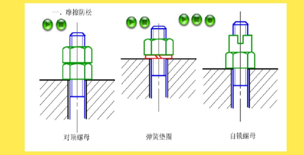 廊坊市螺栓緊固件連接